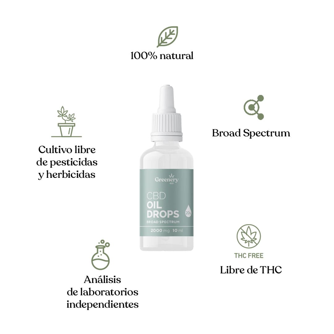 Aceite de CBD Greenery 420 2000 mg Broad Spectrum, con garantía sin pesticidas ni THC y análisis externo