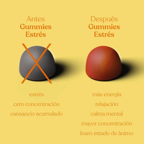 Avant et après la comparaison avec les bonbons calmant l’anxiété sur fond jaune